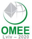 6-я Международная конференция «Оксидные материалы для электронной техники-изготовление, свойства и применение» (ОМЕЕ-2020)